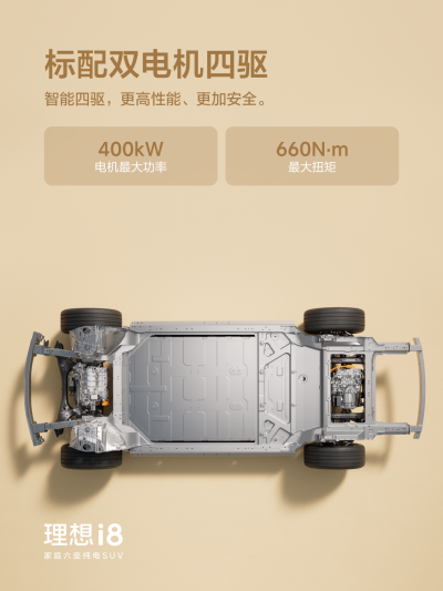 尊龙凯时AG旗舰厅社区_尊龙凯时AG旗舰厅汽车